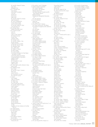 FISCAL YEAR 2014 ANNUAL REPORT 37
	 Mr. and Mrs. Steven R. Charles
	 Yuen Chee
	 Kimberley Chen
‡	 Mr. T. Michael Chen
	 Hao Cheong
	 Child Health Foundation
	 Tae Choe
	 Ronald Choi
	 Henry Chou
	 Valby Chow
	 Mr. and Mrs. Robert N. Christian
	 Sally Christiansen
	 Mr. John Christopherson
	 Chung-Cheng Chuang
	 Church of the Foothills
	 Mr. and Mrs. Robert M. Cibull
	 Jami and Davor Cih
‡	 Mr. Michael Cleary
	 Cliffside Park High School
‡	 Ms. Suzanne Cloutier
	 Jason Co
	 Carter Co
	 Coast 2 Coast Collection
	 Ms. Andrea Cochran
	 Donald Cody
	 Jonathan Cohen
	 Mr. Andrew Cohen
	 Mr. and Mrs. Joseph L. Cole
	 Russell Coleman
	 College Association at Delhi
	 Mr. and Mrs. Jess M. Collen
	 Ms. Margaret Collier
	 Mrs. Judith Collins
	 Mr. Robert S. Colman
	 Ms. Alice Colwell
	 Ms. Susan Colwell
	 Community Foundation for Palm Beach
and Martin Counties
	 Community Shares of Colorado
	 Computing Research Association
	 Stephen Condon
	 Bradford Cone
	 Mr. Christopher R. Conte
	 Danielle Cooley
	 Jeffery Cooney
‡	 Mr. John Coplin and Ms. Deirdre A. Stites
	 Karen Corbid
‡	 Mr. Matthew Corpos
	 Alvin Cortez
	 Mr. and Mrs. Frank J. Cosenza
	 Brett Coup
	 Susan Coursen
	 Mr. Columbus B. Courson
	 Mrs. Pearl M. Courson
‡	 Covidien
	 John Cowden
	 Lillian Cox-Richard
	 Mr. Mark Craig
	 Mr. Philip Craig
	 Crane Country Day School
	 Mr. and Mrs. Robert P. Creecy
	 Sarah Creighton
	 Lynn Crystal
	 Mrs. Kacey Cubine
	 David Culbertson
	 Adrienne Cummins
	 Ms. Lynda D. Curtis
	 Kirsten Cutler
‡	 Mr. George B. Czerw
	 Edward Dageforde
	 Mr. Tim Dall
	 Paulette Dalpes
	 Pamela Damsky
	 Ms. Ann Daniels
	 Barbara Dannenbring
	 Tu Dao
	 Daughters of Union Veterans of Civil War
- Tent 22
‡	 Mr. Robert Dautch
‡	 Ms. Barb D'Autrechy
	 Mr. Eric Davis
	 Adalia Davis
	 Janice Davis
	 Jolle Davis
‡	 Mrs. Katherine Dawson
	 Raj De Datta
‡	 Mr. Anthony De La Cruz
	 Victoria De Leon
‡	 Mr. and Mrs. Louis P. DeAngelis
‡	 Deckers Outdoor Corporation
	 Ms. Lorraine Degerdon
	 Mr. and Mrs. John DeGroot
	 Marisela Desormeaux
	 Ms. Nicole Dettmann-Quisbert and Mr.
Rene Quisbert-Aguirre
	 Barbara Devaney
	 Development Management Associates
LLC
	 Mr. John Diamond
‡	 Dr. A. R. Diamond
	 David Dias
	 Ms. Nancy Dick
‡	 Mr. and Mrs. Glen P. Dickson
	 Ms. Carolyn Dille and Mr. Dirk Walvis
	 Mr. Andrew R. Dingwall and Ms. Katherine
M. Fiore
	 Ms. Lois Dirkes
	 Brue Disend
	 Ms. Jennifer Dizon
‡	 Mr. Jason Dodge
	 Catherine Doehring
	 Julie Doerr
‡	 Ms. Doris Dohn
	 Dolby Laboratories, Inc.
	 Ms. Elizabeth Dolliver
	 Mr. and Mrs. Stephen Dombek
	 Mr. and Mrs. Michael Donahue
	 Kimberley Donald
	 Dewey Donihoo
	 Mr. Richard Doolittle
	 Rachael Dorman
‡	 Mr. Gary J. Dorman
	 Esther Dornin
	 Mrs. Connie Doty
	 Mr. Charles Downer
‡	 Mr. William Downing
‡	 Mr. and Mrs. William Dreschel
	 Mr. Leland G. Dribin
	 Francis Drummond
	 Antonio D'Souza
‡	 Mr. and Mrs. Donald Dubay
	 Cynthia Duerr
	 Mr. and Mrs. Robert Duley
	 Ms. Janet Larson Dunbar and Mr. Alex N.
Pananides
	 Mary Duncan
	 Colleen Dunn
‡	 Ms. Elizabeth Dupuis
‡	 Mr. Rodney M. Durham
	 Ms. Ma C. Ebro
	 P. Eck
	 Melanie Eclar
‡	 Ms. Lauretta Edlund
‡	 Mr. and Mrs. Selden R. Edner
	 Mr. and Mrs. Selden S. Edwards
‡	 Mr. and Mrs. Eldon R. Edwards
‡	 Dr. and Mrs. Frederick D. Edwards
	 Paul Egert
	 The Ehelebe Family Fund
	 Harold Einbinder
	 Katrin Eismann
	 El Camino Junior High School
	 Ms. Marjorie Elkin
	 Mr. Michael S. Elliston
	 Robert W. Ellsworth
	 Kristina Elseth
	 Paul Elseth
	 Ms. Jacqueline C. Elsner
	 Ms. Julia C. Emerson
	 Ms. Ann Emmanuel
	 Jessica Empestan
	 Mr. and Mrs. Rich Eng
‡	 James D. Engel, Ph.D. and Ms. Kim C. Lim
	 Ms. Artimese Epps
	 Jackie and Aaron Epstein
	 Rick Epting
	 Ernst  Young Foundation
‡	 Mr. Isaac Erskine
	 Paula Estes
	 Dennis Evander
	 April Evans
	 Expedia
‡	 Mr. Eyjolfur Eyfells
	 Ms. Barbara Ann Faessel
	 Synthia Fagen
‡	 Mr. Lian Fang and Mrs. Hueiyun Lin
	 Fannie Mae Company
	 Judith Faulkner
	 Richard Fay
	 Mr. and Mrs. Robert M. Fell
	 Mr. Steve Fennell and Mrs. Susan
Thompson
	 Ms. Melissa Ferguson
‡	 Ms. Susan Ferguson
	 John Field
‡	 Ms. Leonore Field
	 Mr. and Mrs. Stephan M. Fierro
	 Julio Figueroa
	 Mr. Tobin Finley
	 Mr. and Mrs. Jim Fiolek
	 Jeffrey Fishman
	 Mr. and Mrs. Jim Fitzhugh
	 Dr. and Mrs. Michael Fleege
	 Carolyn Flemming
‡	 Mr. Ryan Flynn
	 Myriam and Joel Fontaine
	 Violet Foo
	 Timothy Ford
	 Ms. Linda F. Forkasdi and Ms. Joyce J.
Young
	 Ms. Susan Forkush
	 Mr. Maury B. Forman
	 Joan Foster
‡	 Mr. Robert A. Foster
	 Ajay Francis
	 Nick Francis
	 Linda Frank
	 Frank I. Rounds Company
	 Franklin Templeton Investments
	 Ms. Dawn Fredrikson
	 Mr. and Mrs. Len Freedman
	 Nancy Friedman
	 Walker Frost
	 Mr. Alex H. Fukui
‡	 Vince Gabor
‡	 Mr. and Mrs. Hewson Gadsby
‡	 Ms. Dale Ann Gage
	 Gaia Energy Systems
	 Mr. Jay Gaines
	 Ms. Patricia Gainey
	 Neil Gako
	 Frank Galeno
	 Diane and Ian Galleher
	 Emily Gallo
	 Mr. Glenn Gallop
	 Monica Galloway
	 Lynn Gamble
	 Gameboi LLC
	 Claudia Ganz
	 Christian Garcia
	 Fay Garciano
	 Alejandro Garfio
	 Ms. Janet A. Garufis
	 Doug Gathmann
	 David Gebben
	 Mr. Robert P. Gendron
	 Roberta George
	 Katherine Gerba
	 Mrs. Marilyn Gevirtz
	 Dana Gherardi
	 Janine Gianfredi
	 Alexandros Giannou
	 Mr. Daniel Gibbings
	 Thomas Giefer
	 Mrs. Anna Gillespie
	 Mr. Daniel D. Gillett
	 Jack Gindi
	 Mr. and Mrs. Philip J. Glassanos
	 Mr. and Mrs. Jeffrey L. Glassman
‡	 Mr. and Mrs. Lawrence R. Glenn
	 Glenn Lukos Associates
	 Leland Gleysteen
‡	 Ms. Diana R. Glimm
‡	 Mr. Alexander Globa and Mrs. Patricia
Griffin Globa
	 Gloucester County College
‡	 Ms. Karlene Goff
	 Jaspaul Gogia
	 Jonathan R. Goldman
‡	 Mr. and Mrs. Sidney Goldstien
	 Mr. David Golembeski
	 Mr. and Mrs. Bryan Goligoski
	 Jason Gonzales
	 Mr. and Mrs. W. D. Gordean
‡	 Mr. and Mrs. Donald Gordon
‡	 Mr. and Mrs. William L. Gordon
	 Mr. and Mrs. Geoffrey A. Gothro
	 Dr. Marshall Gottsegen
	 Barbara Goward
‡	 Probir Goyal
	 Nicholas Grad
	 Nicole Graffis
	 Kristen Graham
	 Ms. Prasanna Grandhi
	 Mr. James Grass
	 Ms. Joy Graustark
	 Mr. James Gray and Mr. Charles
Conselyea
	 Mr. Paul A. Graziano
	 Bianca Green
	 Clinton Green
	 Dr. Jacqueline Green
	 Jerome Greenberg
	 Timothy Greenhalgh
	 Greenlight Foundation
	 Mr. Paul Greenspan
	 Asha Greer
	 Mr. and Mrs. Randall Greer
‡	 Mr. and Mrs. Erik Gregersen
	 Mr. Lawrence B. Gregory
	 Mr. and Mrs. Donald R. Grody
‡	 Mr. Neil D. Grossman
	 Dr. Kevin Gunderson
	 Kathy Gunning
	 Kat Gutgsell
	 Allen Gutheim
	 Marie Guttas
	 Ms. Barbara Hage and Mr. James
Aitcheson
	 Eric Hagemann
	 Setareh Hagen
	 Mr. and Mrs. George Hagerman
	 James Hagood
	 Mr. and Mrs. John W. Hagood
‡	 Mr. Richard Hain
‡	 Mr. Amit Halder
	 Adam Hallman
	 Ms. Laila Halsteen
‡	 Colonel and Mrs. Lewis H. Ham, Jr.
	 Gail and Ben Hamblin
	 James A. Hamilton
	 Ms. Sandra J. Hammond
	 Kijoon Han
	 Philip Handel
	 Mr. David M. Handelman
	 Josh Hankes
	 Clint Hansen
	 Adriel Harari
‡	 Mr. Jeff Hardin
	 Cynthia Hardy
	 Mr. Dean Harig
	 William Harris
	 Mr. Walter F. Harrison
	 Ms. Valerie Harrison
	 Mr. and Mrs. Houston Harte
	 Mr. Peter H. Hartline and Ms. Rebecca B.
Kucera
‡	 Dr. Daniel Hartmann
	 Michael Harvey
	 Christopher Harwood
	 Julie Hastings
	 Ms. Elizabeth Hastings
	 Carol Hatch
	 Gary Haver
‡	 Ms. Sue Hawes
	 Mr. and Mrs. Edgar H. Hayes
	 Philip Haynes
	 Ms. Christiane Hayward
	 Charles Heaps
	 Deirdre Heatwole
	 Ray Hebert
‡	 Mr. and Mrs. Jeffrey Hecht
	 Nancy Heck
	 June Heilman
	 Helen and Bob Bodington Fund
	 Ms. Susan Hellenbrand
	 Donna and Larry Henderson
	 Mr. and Mrs. J. C. Henry
	 Henry Schein, Inc.
‡	 Mr. Samuel D. Herod
	 Mrs. Eve Hershkowitz
	 Philip Hess
 