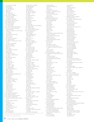 38 FISCAL YEAR 2014 ANNUAL REPORT
	 Mr. and Mrs. Paul Hetzel
	 Thomas Hicks
	 Ms. Kay Higgins
	 Ms. Mimi Hildbrand
	 Adrienne Hill
	 Steven Hill
	 Mr. Charles Hill
	 Ms. Linda Himberger
‡	 Ms. Yvonne A. Hindmarsh
	 Jonathan Hironaga
	 Dr. Laurence Hirsch
	 Mr. and Mrs. Peter Hitler
‡	 Mr. and Mrs. Dennis A. Hobbs
	 Ms. Elizabeth Hochman
‡	 Mr. Steve Hochman
	 Mr. David Hoffman
	 Ms. Sherry Hogan
‡	 Mr. and Mrs. Thomas W. Holcombe
‡	 Tom and Jody Dolan Holehouse
	 Thomas Holevinski
	 Frederick O. Holley, M.D. and Ms. Maud
W. Gleason
	 Anne Holmes
	 Mr. and Mrs. William Holzer
	 Philip Holzman
	 Timothy Hoops
‡	 Mr. and Mrs. Carl Hopkins
	 Mrs. Rachelle Houck
	 Mr. William P. Howard and Ms. Cindy
Pitzer
	 Mr. and Mrs. Jerry Howe
	 Ms. Penny Howland
	 Melissa and Paul Hsu
	 Helen Hu
	 Eileen Huang
	 Mr. and Mrs. Jason Hughes
	 Grant Hulbert
	 Theresa Hultin
	 Mr. Robert T. Huning
	 Mr. and Mrs. David Hunter IV
	 Jim Hurley
‡	 Mr. Fakhruddin Hussain
	 Kathy Icenogle
	 Joyce Illig
	 Mr. Carl R. Illig
	 Mr. Jayson Ingram
	 Kirk Inocencio
	 Mr. Jeffrey T. Irelan
	 Mr. Steven C. Irwin
	 Mr. David Isaacson
	 Island Pacific Academy, Inc.
	 Megan Jackson
	 Mr. Erik Jacobson
	 Marion Jamieson
‡	 Mrs. Vijaya Jammalamadaka and Dr.
Sreenivasa Rao
	 Von Jansma
	 Michael Jarett
	 Mr. and Mrs. David Jauquet
	 Mr. Donald T. Jenkins
	 Mrs. Barbara A. Jennings
	 Gary Jensen
	 Catherine Jerskey
	 Christopher Joe
	 Geralyn Johnson
	 Lester Johnson
	 Mr. Ernst W. Johnson III
	 Mr. Kyle Johnson
	 Terry Johnson
‡	 Mr. and Mrs. Brian Johnson
‡	 Mr. Joseph W. Johnson
‡	 Mr. and Mrs. Gregory M. Johnson
‡	 Mr. and Mrs. Craig Johnson
	 The Christine and Rob Johnson Family
Fund
‡	 Ms. Laura Macker Johnston
	 James Joly
	 Mr. William K. Jones
	 Jeffrey Jones
	 Mr. Ajoe Joseph
	 Mr. and Mrs. Thomas Jost
	 JSRM Foundation
	 Kit Junya
	 Jenya Kahn-Lang
‡	 Mr. Jon Kalbfleisch
	 Andrew Kamin-Lyndgaard
	 Srividya Kamisetty
	 Mr. Greg Kaplan
	 Maya Kapoor
	 Susan Karnesky
	 Mr. and Mrs. Ali Kasikci
	 Mr. William J. Kattula
	 Aasif Kazi
	 Ms. Beverly Kearney
	 Tom Kearns
‡	 Mr. Brian Keating
	 Saarin Keck
	 Ms. Sharon P. Keigher
	 Timothy Kelly
	 Jeffrey Kelly
	 Mr. Kevin Kelly
	 Mr. Hugh Kelly and Ms. Katya Bloom
‡	 Ms. Kathryn Kelly
	 Mr. Joseph Kennedy
‡	 Dr. and Mrs. John H. Kennedy
‡	 Mr. Len Kettleborough
	 Steven Kheloussi
	 Marc Khouzami
	 Angie and William Kiker
	 Ms. Elizabeth Killion
	 Eunice Kim
‡	 Mrs. Eun Ju Kim
	 Walter King
‡	 Ms. Mary J. Kirkland
	 Mr. and Mrs. Steven Kiss
	 Frank Klapperich
	 Kent Klavens
	 Moritz Klein
	 Mr. Thomas B. Klein
	 Ms. Noreen M. Klein
‡	 Mr. Steven Kleinman
	 Mr. and Mrs. Noah J. Knauf
	 Mr. Helmut Knehr
	 Peter Knieps
	 Michelle Knight
	 Dana Knobloch
‡	 Mr. Joseph Knutson
	 Kenneth Ko
‡	 Mr. and Mrs. Jeffrey S. Kochel
	 Carl Kocher
	 Mr. John P. Koegler
	 Mr. Daniel J. Kois
‡	 Mr. Martin D. Koosed
	 Ms. Barbara C. Koutnik and Mr.
Melbourne Smith
	 Mr. and Mrs. Howard Kozinn
	 Timothy Kraft
	 Mr. Daniel Krol
	 Roko Kruze
‡	 Mr. Wayne Kubick
	 Daniel Kuljian
	 Mr. Rahul Kumar
	 J. Kumarjagadish
	 Mr. Kai Kuo
	 Jordanna Kwok
	 Megan Lachi
	 Ms. Judith Lafaver
	 Laguna Blanca School
	 Jason Lai
	 Arif Lakhani
	 Mr. and Mrs. Robert W. Lambeck
	 Patrick Lane
‡	 Peter Lane
	 Mr. and Mrs. Robert G. Langevin
	 Mr. Bryan Largay
	 Kim Largen
	 Mr. Steven K. Larson
	 Mr. and Mrs. David V. Larson
‡	 Eleanor Larson
	 Charles Lat
	 Sir Richard and Lady Latham
	 Jeremy Lathen
	 Mr. John Laudo
	 Laufer Group International
	 Brian Lawler
	 Tim Lay
	 Christopher Layton
	 Mr. David W. Lea and Ms. Staci M.
Richards
	 Mr. and Mrs. Peter Leahey
	 Douglas Leamon
	 Mr. and Mrs. Robert Lee
	 John Lee
	 Douglas Lee
	 Mr. and Mrs. Yuan Y. Lee
‡	 Jacquelyn J. Legg Memorial Trust
	 Matthew Leibowitz
	 Mr. and Mrs. Daniel Lender
	 Tony Leong
	 Robert Lesniak
‡	 Marilyn and Lawrence Levy
‡	 Mr. and Mrs. David Levy
	 Mr. Evan Lewandowski
	 Patricia Lewis
	 Drew Lewis
	 Liberty Mutual
	 Oren Lieber
	 Bennett Lieberman
	 Susan Light
	 Almerick Lim
	 Riza Lim-Pham
	 Taiwei Lin
	 Lincoln Medical  Mental Health Center -
Islamic Community
	 Lincoln Rotary Club Foundation
	 Margaret Lincourt
	 Ms. Sarah Jane Lind
	 LinkedIn Matching Gifts Program
‡	 Kenneth Lipson
	 Mr. Jason List
	 Mrs. Lili Lo
	 Mr. Richard R. Lobdill
	 Mr. and Mrs. Michael Lodato
	 Dr. William A. Loe and Dr. Catherine L.
Loe
	 Ms. Linda Logan
	 Adrienne Long
‡	 Mr. and Mrs. William L. Longley
‡	 Ms. Kathleen M. Longo and Mr. Kevin R.
Vitale
	 Mr. Derek Loranger
	 Mr. and Mrs. Alan B. Lord
	 Los Olivos Rotary Club Foundation
	 Preston Lotz
	 Ivan Louey
	 Mr. and Mrs. Don K. Louie
	 Margaret Love
	 John Lowry
	 Chehao Lu
	 Mr. Justin Lubatkin
	 Thomas Luce
	 Mr. Mark Luesse
	 Mr. and Mrs. Kin Luk
	 Amy Lunstrum
	 John Lynch
	 Mr. and Mrs. Richard Lynch-Corry
	 Robert Lynne
	 Karen Lyons
	 Mr. Levi Maaia
	 John Mace
‡	 Mr. Philip MacFarlane
	 Mr. and Mrs. Thomas Mack
	 Matthew Mackall
	 Claudia Mackey
	 Alain Macklovitch
	 Ms. Marion MacNeil
	 Ravindranath Madasu
	 Dr. Trieu Mai
	 Mr. and Mrs. Peter Maier
	 Majidi Inc.
	 Diane Makuc
	 Dr. Vinod Malhotra
	 Shubhang Mani
	 Anuj Maniar
‡	 Mr. and Mrs. Donald Mankoff
	 Mr. Loring Manley
	 Satya P. Mantha
‡	 Mr. David Marcellas
	 Markel Corporation
	 Constance Marks
‡	 Ms. Jennifer Marler
	 Ms. Nohl Martin and Mr. Stephen Vella
	 Mr. and Mrs. Pedro Martinez
‡	 Mr. and Mrs. Angel Martinez
	 Martinez Family Charitable Fund
	 Phyllis Masri
‡	 Dr. Tove L. Matas
	 Ms. Linda Mathews
	 Jeremy Matias
	 Jill Matta
	 Dr. Donald Mattison
	 Peter Matton
	 Gordon Mattox
	 Mrs. Patricia Maxim
	 Carol L. Maxon
	 Mr. Philip E. F. Mayes
	 Rosemary Mazzo
‡	 Kathleen and Bruce McBroom
	 Ms. Pamela McCain
‡	 Mr. and Mrs. J. Daniel McCammon
	 Cristina McCann
	 Truman McCarter
‡	 Mr. George J. McCartney
	 Thomas McClellan
	 Daniel McComish
	 Mr. and Mrs. Scott McCormick, Jr.
	 Bruce McCreary
	 Marc McDermid
	 Barbara McDonald
	 Michael McFadden
	 Ronald McFarland
	 Ms. Catherine McGivney
	 Kathleen McGrath
	 McGraw Hill Education
	 Mr. Maurie McGuire
	 Kathleen McHugh
	 Tamara McHugh
	 Mr. and Mrs. Scott McIntyre
	 Morgen McLaughlin
	 Thomas McLoughlin
	 Mr. Scott E. McNulty
	 Ms. Jane W. McQuade
	 Mrs. Kristin McWilliams
	 William Meader
	 Leora Mechanic
	 Melissa Medina-Rojan
	 Mr. Christopher Meersman
	 Robert Meidel
	 Rodrigo Mejia
	 Helen Melada
	 Mr. and Mrs. Arthur Merovick
	 Mr. and Mrs. Richard G. Messmore
	 Gale Metcalf
‡	 Mr. Michael Metzger and Ms. Chikako
Nakandakari
	 Theo Meyer
	 Mr. Thomas Meyer
‡	 Mr. Robert G. Meyer and Dr. Kathleen
Harner
	 Nicky Mezzina
	 Mark Miceli
‡	 Ms. Janet G. Michaels
	 Mrs. Susan M. Mihora-Scholl
‡	 Mr. and Mrs. Frank B. Miles
	 Mr. Ed Miller
	 Julia Miller
	 Ms. Diane Miller
	 Lisa Miller
	 Amy Miller
	 Vivian Miller
	 Nan Miller
‡	 Ms. Frances M. Miller
‡	 Mr. Michael Miller
‡	 Mr. Derek Milligan
	 Mr. and Mrs. David J. Mills
	 Andrew Minden
	 Mr. Tony A. Misch and Ms. Victoria Scott
	 Ajay Mistry
	 Mark Mitchell
‡	 Mr. Mark Mitchell and Ms. Sharon
Knowles
	 Mobile International Festival
	 Nancy Molter
	 Ms. Joanne Monaco
	 Kimberley Monasterio
‡	 Ms. Julie Moody and Ms. Paula Schroeder
	 The Moody's Foundation
	 Mr. John Moore
	 William Morey
	 Magnus Morgan
	 Danielle Morgan
	 Mr. and Mrs. Steven G. Morgan
	 Mr. and Mrs. Garth R. Morgan
	 Yuri Moribe
	 Ms. Rebecca J. Morr
	 Jonathan Morris
‡ indicates donors who have given for 5 or more consecutive years
* indicates former board members
 