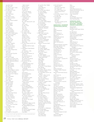 40 FISCAL YEAR 2014 ANNUAL REPORT
	 Joan Allen Smith
	 Ms. Delia Smith
	 Mr. and Mrs. Hugh S. Smith
	 Ms. Allyson Smith
‡	 Ms. Katherine A. Smith
	 Lucia Snowhill
	 Lance Snyder
	 Ms. Shirley Soares
	 Mary Sobon
‡	 Mr. Robert A. Sorich
	 The Spahr Foundation
‡	 Mr. Ian Spatz
	 Spielman Family Foundation
	 Lev Spiro
	 Charles Springer
	 Sondra Stallard
	 Ms. Kristi Stanfill
	 F. Stanger
	 Nancy Stanley
	 Mr. Scott Stanton
	 Staritch Foundation
	 Susan Starkweather
‡	 Mr. and Mrs. Joseph Stastny
	 State Street Foundation
	 Mrs. Nancy States
	 Jerre Stead
	 Brendan Steer
	 Dr. Andrew Steffl
	 Mr. Robert Stein
	 Joseph Stella
	 Ms. Betty J. Stephens
	 Mr. Gregory Stern
	 Rebecca Lynn Sterud
‡	 Mrs. Louise Stettinius
	 Mr. Ronald Stitch
‡	 Mr. and Mrs. Michael Stohl
	 Larry Stone
	 Jeff Straub
	 Linda and Steve Strauchler
	 Philip Strauss
	 Gary Strauss
‡	 Mr. Giles M. Strekel
	 Stephanie and Thomas Stripe
	 Student Government Assoc. of
Global Underserved Medicine
	 Peishiuan Su
	 Pichappan Subbiah
	 Ravi Subramanyam
	 Mr. Saba Sugunavel
	 Mr. David Suh
	 Mr. Glenn Suhd
	 Mr. and Mrs. William F. Sullivan
‡	 Miss Parichart Surasaksin
‡	 Mr. and Mrs. Jerry Sweet
	 Mr. and Mrs. Eric D. Swenson
	 John Szeto
	 Nancy Szulczewski
	 John Taber
	 Ms. Linda Taber
	 Sylvio Tabet
‡	 Mr. Cy Tamanaha
	 Margaret Tanaka
	 Bill Tannenbaum
	 Mr. John Taylor
	 Charles Teague
	 Daniel Teff
	 Pamela Tellez
	 William Templeton
	 Michael Terry
	 Mr. and Mrs. Mick Thomas
	 James Thompson
	 Michael Thompson
	 Mr. Blaise Thompson
	 Ms. Patricia Thomson
	 Clifford Thorne
	 Mr. Vijayan Thottuvelil
	 Tierra Adorada Dist. No. 14
	 Mr. McLane Tilton
	 Time Inc. Time to Give Back
Campaign
‡	 Ms. Cecilia Ann Tobin
	 Parin Tolia
	 Cynthia Tong
	 Scott Tooter
‡	 Dr. Elizabeth A. Toro and Mr.
Mark G. Hauser
	 Nurhan Torun
	 Joshua Trammell
	 Mr. Hung Tran
	 Transfirst LLC
	 Laura Travis-Deprest
	 Ms. Wendy S. Travolta
	 Jimmy Trevino
	 Breanna Trexler
‡	 Triangle Community
Foundation, Inc.
	 Angela Trinidad
	 Lisa Triplett
	 Ms. Linda Tripoli and Mr. Scott
Miller
	 John Triscari
	 Mr. Amit Trivedi
	 Udo Trost
	 John Truitt
	 Thao Truong
	 Mr. Timothy Tsai
‡	 Mr. James Tucker
	 Ms. Heather Tuininga
	 Janet Tung
	 Matthew Turk
	 Timothy Turnbull
	 Miss Monica Turner
	 Ms. Janice Turner
	 Mrs. Evan S. Turpin
	 Katren Tyler
‡	 Mr. Peter Ullmann and Ms. Vicki
Harrison
	 United Way California Capital
Region
‡	 United Way of Santa Barbara
County
	 Mr. Fernando L. Uribe
‡	 Ms. Janet Uribe
	 Utility Systems Solutions, Inc.
	 Ms. Anna Uy
	 Ms. Claire Van Blaricum
	 Helen Van Deren
	 Ms. Jennifer Van Egmond
	 Dee Van Someren
‡	 Mr. and Mrs. Don Van
Valkenburg
	 Vandenberg Middle School
‡	 Mr. John Vanderford
‡	 Ms. Julie Vanderwilt
	 Mr. and Mrs. John D.
Vandevelde
	 Vanguard Natural Resources,
LLC
	 Somit Varma
	 Paulina Varshavskaya
	 Arun Vasudeva
	 Aarti Vaswani
	 Mrs. Winifred M. Vedder
	 Mr. and Mrs. Vasan
Venkataraman
	 Ventura County Community
College District
	 Vincent Verga
‡	 Verizon Foundation
	 Ms. Annabelle Villalobos
	 Regina and Rafael Villasmil
	 David Vincent
	 VMWare Foundation
	 Ms. Sheri J. Vogan
	 Ms. Loreen Volpe and Mr.
William S. Skinner
	 Mr. and Mrs. Hubert D. Vos /
Vos Family Foundation
	 Joshua Votaw
	 Mr. and Mrs. John Vowels
	 Kyle Vucko
	 Sean Wachob
	 Ms. Barbara E. Wagner and Mr.
Martin G. Scharlemann
	 Mr. Michael Waldman and Ms.
Linda Coe
	 Ole Waldmann
	 Mr. and Mrs. George W. Walker
	 Mr. Michael Walker
	 Fiona Walsh
	 Mr. and Mrs. Paul F. Walter
	 Lisa Wang
	 Sharon Waranius
	 Paul Warner
‡	 Mr. and Mrs. Burry Warner
	 Mr. Jason Waskey
	 Dr. Haimanot Wasse
	 Max Watson
	 Leland Watson
	 Mr. Duncan Watts
	 WealthEngine Inc.
	 Rodney C. Webb
	 Mr. Timothy Weber
	 Mr. and Mrs. Edward Webster
	 Ms. April Weeks
‡	 Mr. Jonathan Weg
	 Ms. Christina Wei
	 Peggy and Mike Weimar
	 Mr. and Mrs. Michael B.
Weimer
	 William Weingarten
	 Susan Welch
‡	 Wells Fargo Community
Support Campaign
	 Paul Wenz
‡	 Mr. and Mrs. William H. Werts
	 Mr. Keith Westcott
‡	 Mr. Arthur H. Westerfield
	 Diane and Lewis Wetzel
	 Julie Wexler
	 Wheaton Franciscan Sisters
Corp.
	 Mr. Kevin Whelan
	 Dr. A. C. Whelen
	 Mr. Stephen Whipple
	 Mr. and Mrs. William White
	 Gary Whitlock
	 Mr. and Mrs. Steve E.
Widergren
	 Dr. Robert Wiegert
	 Ms. Teri J. Wielenga and Mr.
Robert Bosenmeyer
	 Terry Wight
	 William Wilder
	 Carol Wilke
	 Shirley Will
	 Marsha Williams
	 James Williams
	 Mr. and Mrs. R. David Williams
	 Ellen Willinger
‡	 Dr. David C. Wills
‡	 Mr. and Mrs. Hampton Wilmot
	 Mr. Winfield D. Wilson
	 Mr. Gregg Wilson and Mr. John
Maienza
	 Mr. Oliver T. Wilson and Ms.
Kaarina I. Tienhaara
	 Mr. Scott C. Wilson
	 Robin and Peter Winokur
	 Gregory Winter
‡	 Mr. and Mrs. Douglas R. Winter
	 Ed Winter-Tamkin
	 Ashley Winton
	 Mr. and Mrs. William S. Wise
‡	 Lauren Wisely
	 Ms. Carol Wolchok
	 Mrs. Lori A. Wolff-Brucker
	 Ana Wolfington
	 Dan Woltz
	 Mrs. Karen Wong-Duncan
	 Roger Woo
‡	 Mrs. Nadia Wood
‡	 Mr. Bruce Woodruff
	 Mr. Edwin N. Woods, Jr.
	 Ms. Caroline J. Woods
	 Woodstock Corporation
	 Mr. and Mrs. James Wooster
	 Workman Publishing Company
	 Worldwide ERC
	 Teresa Wright
	 Randy Wright
	 Mr. and Mrs. C. E. Wullbrandt
‡	 Ms. Michelle Wyatt
‡	 Dr. and Mrs. David Wyatt
	 Ms. Jane Q. Xia
	 Scott Yacyshyn
	 Mrs. Wendy Yager
	 Sherry Yamamoto
‡	 Ms. Gail Yanowitch
	 Stephanie Yao
	 Mr. and Mrs. David Yates
	 Mrs. Andrea Yee
	 Mr. and Mrs. Edward Yoon
	 Youth  Family Services
	 Frank Yu
‡	 Mr. and Mrs. Gregory P. Yvarra
	 Mr. Zeev Zalk
‡	 Ms. Allison Zelik
	 Zhi-Da Zhong
	 Xuewu Zhu
	 Sue Zipkin
	 Ms. Seyburn Zorthian and Mr.
Mark McGinnis
MANUFACTURERS + DISTRIBUTORS
PROVIDING MEDICAL DONATIONS
3M
Abbott
Abbott International
AbbVie
Actavis Pharma, Inc.
Alcon Laboratories, Inc.
Allergan, Inc.
Amneal Pharmaceuticals
Ansell Healthcare
AstraZeneca
Basic Medical
Baxter International Inc.
BD
Bluebonnet Nutrition Corporation
Boehringer Ingelheim Cares
Bristol-Myers Squibb
C.R. Bard Medical Division
Calmoseptine, Inc.
Cardinal Health, Inc.
Cera Products, Inc.
Chattem Inc.
Clif Bar  Company
Covidien
Crosstex International
CVS Corporation - Corporate HQ
Drip Drop, Inc.
Eli Lilly  Company
Ethicon, Inc.
Genentech, Inc.
Genzyme Corporation
GF Health Products, Inc.
GSK
GSMS Incorporated
Handpiece Trading / Maramar
Dental
Hanover Environmental Services
Inc
Henry Schein, Inc.
Hospira, Inc.
Integra LifeSciences Sales LLC
Janssen Pharmaceuticals
Johnson  Johnson
Johnson  Johnson Consumer
Companies
Kimberly-Clark
LifeScan, Inc.
Life Uniform Company
McKesson Medical-Surgical
Meda Pharmaceuticals
Medvantx Incorporated
Merck  Co., Inc.
Microflex
Midmark Corporation
Mylan Laboratories Inc.
Nephron Pharmaceuticals
Neutrogena Corporation
Novartis Corporation
Omron Healthcare, Inc.
Orthopaedic Resources, Inc.
Pfizer, Inc.
Prestige Brands
Recordati Rare Diseases, Inc.
REM Eyewear
Roche Diagnostics
SAM Medical Products
sanofi pasteur
Sanofi US Foundation for North
America
Sappo Hill Soapworks
Sempermed USA
Shire
Smile Train
Soap Guy
Sunrise Pharmaceutical, Inc.
Takeda Pharmaceuticals USA, Inc.
Teva Pharmaceuticals
The Clorox Company
Trigen Laboratories
Tulipe
UG Healthcare
Ventura Global Health Project
Virtus Pharmaceuticals
CORPORATIONS, MEDICAL
FACILITIES, ORGANIZATIONS,
INSTITUTIONS, + INDIVIDUALS
PROVIDING IN-KIND SUPPORT
Alexia Arguello
ArtfulBits CZ s.r.o.
Brownstein Hyatt Farber Schreck, 	
LLP
Mr. Gary Brusse
David Buchanan
Cancer Center of Santa Barbara
Cedars-Sinai Medical Center
Richard Closson
Equipped2Heal
Every Child’s Dream Foundation
FedEx
Fifteen Minutes Inc.
Friendship House
Gazebo Mauna Loa, Inc.
General Dentistry for Children 
Teenagers
GlaxoSmithKline Foundation
Robert  Alice Glenn
Globus Relief Fund
Mr. and Mrs. Richard Godfrey
Google
Dr. and Mrs. Leonard S.
Grabowski
Howard Gross
Northrop Grumman
Hawthorn Surgery Center
Hollard Foundation
D. Hope
Hospitals for Hope
The Information Blanket
International Health Partners
JNL Glass
Konbit Sante Cap-Haitien
La Tavola
Debbie Matityahu
Matt Walla Productions
Mike McCullough
Meal Kit Supply America LLC
Moss-Adams LLP
Mr. and Mrs. Steve Moya
Palantir Technologies
PeaceHealth
PR Newswire Association, LLC
Richard Priestaf
Mr. and Mrs. Jonathan T. Raith
Reicker, Pfau, Pyle  McRoy LLP
Sansum Clinic
Santa Barbara Neighborhood
Clinics
County of Santa Barbara Public
Health
Signature Parking Service, LLC
Simpler Systems
Skyline Exhibits West
Mr. Al Sladek
Mr. Geoff Slaff
Rebecca Stein-Wexler
TENABLE Network Security, Inc.
UCP Wheels for Humanity
Unite to Light, Inc.
Visiting Nurse  Hospice Care
Vitamin Angels
ZGAL Shipping
‡ indicates donors who have given for 5 or more consecutive years
* indicates former board members
 