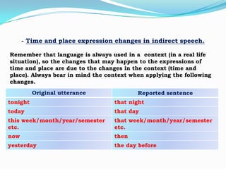 - Time and place expression changes in indirect speech.
Remember that language is always used in a context (in a real life
situation), so the changes that may happen to the expressions of
time and place are due to the changes in the context (time and
place). Always bear in mind the context when applying the following
changes.
Original utterance

Reported sentence

tonight

that night

today

that day

this week/month/year/semester
etc.

that week/month/year/semester
etc.

now

then

yesterday

the day before

 