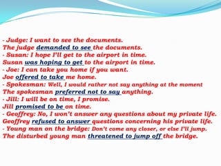 - Judge: I want to see the documents.
The judge demanded to see the documents.
- Susan: I hope I’ll get to the airport in time.
Susan was hoping to get to the airport in time.
- Joe: I can take you home if you want.
Joe offered to take me home.
- Spokesman: Well, I would rather not say anything at the moment
The spokesman preferred not to say anything.
- Jill: I will be on time, I promise.
Jill promised to be on time.
- Geoffrey: No, I won’t answer any questions about my private life.
Geoffrey refused to answer questions concerning his private life.
- Young man on the bridge: Don’t come any closer, or else I’ll jump.
The disturbed young man threatened to jump off the bridge.

 