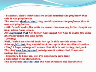 - Student: I don’t think that we could convince the professor that
this is not plagiarism.
The student doubted that they could convince the professor that it
was not plagiarism.
- Jill: I could make fire with an eraser, because my father taught me
how, when I was seven.
Jill explained that her father had taught her how to make fire with
an eraser when she was seven.
- Johnny:
Well, I think we should back her up in this terrible situation.
Johnny felt that they should back her up in that terrible situation.
- Chef: I hope nobody will notice that this is not turkey, but pork.
The chef was hoping that nobody would notice that it was not
turkey, but pork.
- Secretary to boss: No, sir. I’m absolutely sure that
I shredded those documents.
The secretary insisted that she had shredded the documents.

 