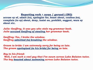 Reporting verb + noun / gerund (-ING)
accuse sy of, admit (to), apologize for, boast about, confess (to),
complain (to sy) about, deny, insist on, prohibit, suggest, warn sy
about etc.
Julie: Geoffrey, it was you who stole my grammar book.
Julie accused Geoffrey of stealing her grammar book.
Geoffrey: Yes, I broke the window.
Geoffrey admitted (to) breaking the window.
Groom to bride: I am extremely sorry for being so late.
The groom apologized (to his bride) for being so late.
Boy to his friend:
Well, I am such a cool guy that I’ve swum across Lake Balaton twice.
The boy boasted about swimming across Lake Balaton twice.

 