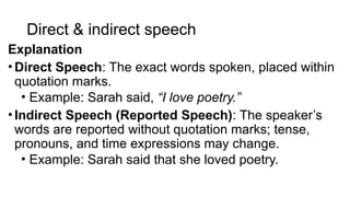 Direct & reported speech revision presentation | PPTX