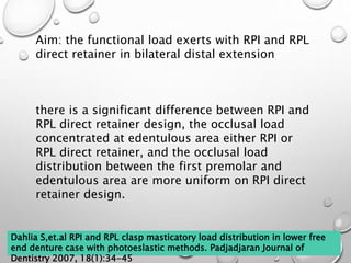 Direct retainer | PPTX