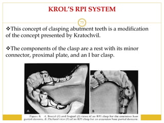 Krol Rpi Design Direct retainers | PPTX