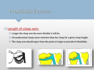 Prosthesis factors:- 
 Length of clasp arm- 
 Longer the clasp arm the more flexible it will be. 
 Circumferential clasps more retentive than bar clasp for a given clasp length. 
 The clasp arm should taper from the point of origin to provide its flexibility. 
 