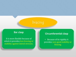 Bar clasp 
It is more flexible because of 
which it provides less bracing or 
stability against lateral stresses. 
Circumferential clasp 
• Because of its rigidity it 
provides very good stability or 
bracing 
bracing 
 