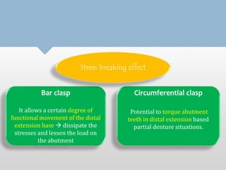 Bar clasp 
Stress breaking effect 
It allows a certain degree of 
functional movement of the distal 
extension base  dissipate the 
stresses and lessen the load on 
the abutment 
Circumferential clasp 
Potential to torque abutment 
teeth in distal extension based 
partial denture situations. 
 