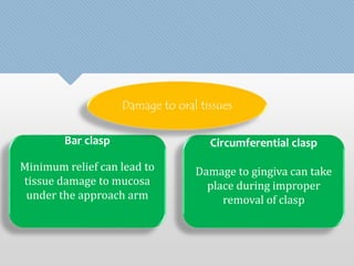 Bar clasp 
Damage to oral tissues 
Minimum relief can lead to 
tissue damage to mucosa 
under the approach arm 
Circumferential clasp 
Damage to gingiva can take 
place during improper 
removal of clasp 
 