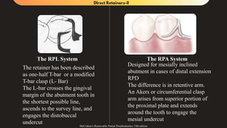 Direct Retainers II | PPTX
