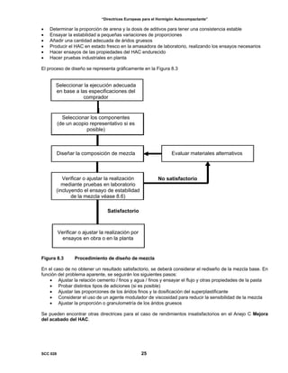 “Directrices Europeas para el Hormigón Autocompactante”
• Determinar la proporción de arena y la dosis de aditivos para tener una consistencia estable
• Ensayar la estabilidad a pequeñas variaciones de proporciones
• Añadir una cantidad adecuada de áridos gruesos
• Producir el HAC en estado fresco en la amasadora de laboratorio, realizando los ensayos necesarios
• Hacer ensayos de las propiedades del HAC endurecido
• Hacer pruebas industriales en planta
El proceso de diseño se representa gráficamente en la Figura 8.3
Verificar o ajustar la realización por
ensayos en obra o en la planta
Evaluar materiales alternativos
Satisfactorio
No satisfactorioVerificar o ajustar la realización
mediante pruebas en laboratorio
(incluyendo el ensayo de estabilidad
de la mezcla véase 8.6)
Diseñar la composición de mezcla
Seleccionar los componentes
(de un acopio representativo si es
posible)
Seleccionar la ejecución adecuada
en base a las especificaciones del
comprador
Figura 8.3 Procedimiento de diseño de mezcla
En el caso de no obtener un resultado satisfactorio, se deberá considerar el rediseño de la mezcla base. En
función del problema aparente, se seguirán los siguientes pasos:
• Ajustar la relación cemento / finos y agua / finos y ensayar el flujo y otras propiedades de la pasta
• Probar distintos tipos de adiciones (si es posible)
• Ajustar las proporciones de los áridos finos y la dosificación del superplastificante
• Considerar el uso de un agente modulador de viscosidad para reducir la sensibilidad de la mezcla
• Ajustar la proporción o granulometría de los áridos gruesos
Se pueden encontrar otras directrices para el caso de rendimientos insatisfactorios en el Anejo C Mejora
del acabado del HAC.
SCC 028 25
 