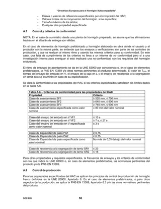 “Directrices Europeas para el Hormigón Autocompactante”
- Clases o valores de referencia especificados por el comprador del HAC;
- Valores límites de la composición del hormigón, si se especifica;
- Tamaño máximo de los áridos;
- Cualquier otra propiedad especificada.
A.7 Control y criterios de conformidad
NOTA: En el caso de suministro desde una planta de hormigón preparado, se asume que las afirmaciones
hechas en el albarán de entrega son válidas.
En el caso de elementos de hormigón prefabricado y hormigón elaborado en obra donde el usuario y el
productor son la misma parte, se entiende que los ensayos y verificaciones son parte de los controles de
producción, y que se realizan al mismo ritmo y usando los mismos criterios para su conformidad. En este
caso, una falta de cumplimiento de los criterios no lleva a un informe de no conformidad pero sí a una
investigación interna para averiguar si esto implicará una no-conformidad con los requisitos del hormigón
endurecido.
El ritmo de ensayos de asentamiento se da en la UNE 83900 por consistencia o, en el caso de elementos
prefabricados, la PNE-EN 13369 y/o otras normas pertinentes al producto determinado. El valor de T500, el
tiempo del ensayo del embudo en V, el ensayo de la caja en L y el ensayo de resistencia a la segregación
en tamiz solo se asumirán en caso de su especificación.
Se dará la conformidad a las propiedades del HAC si los criterios especificados satisfacen los límites dados
en la Tabla A.6.
Tabla A.6 – Criterios de conformidad para las propiedades del HAC
Propiedad Criterio
Clase de asentamiento SF1 ≥ 520 mm, ≤ 700 mm
Clase de asentamiento SF2 ≥ 640 mm, ≤ 800 mm
Clase de asentamiento SF3 ≥ 740 mm, ≤ 900 mm
Clase de asentamiento especificada como valor
nominal
± 80 mm del valor nominal
Clase del ensayo del embudo en V VF1 ≤ 10 s
Clase del ensayo del embudo en V VF2 ≥ 7 s, ≤ 27 s
Clase del ensayo del embudo en V especificada
como valor nominal
± 3 s
Clase de Capacidad de paso PA1 ≥ 0,75
Clase de Capacidad de paso PA2 ≥ 0,75
Clase de Capacidad de paso especificada como
valor nominal
No más de 0,05 debajo del valor nominal
Clase de resistencia a la segregación de tamiz SR1 ≤ 23
Clase de resistencia a la segregación de tamiz SR2 ≤ 18
Para otras propiedades y requisitos especificados, la frecuencia de ensayos y los criterios de conformidad
son los que indica la UNE 83900 o, en caso de elementos prefabricados, las normativas pertinentes del
producto y/o la PNE-EN 13369.
A.8 Control de producción
Para las propiedades especificadas del HAC se aplican los principios de control de producción de hormigón
fresco definidos en la UNE 83900, Apartado 9. En el caso de elementos prefabricados, o para otros
aspectos de la producción, se aplica la PNE-EN 13369, Apartado 6.3 y/o las otras normativas pertinentes
del producto.
SCC 028 50
 