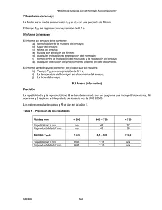 “Directrices Europeas para el Hormigón Autocompactante”
7 Resultados del ensayo
La fluidez es la media entre el valor dm y el dr, con una precisión de 10 mm.
El tiempo T500 se registra con una precisión de 0,1 s.
8 Informe del ensayo
El informe del ensayo debe contener:
a) identificación de la muestra del ensayo;
b) lugar del ensayo;
c) fecha del ensayo;
d) fluidez con precisión de 10 mm;
e) cualquier indicación de segregación del hormigón;
f) tiempo entre la finalización del mezclado y la realización del ensayo;
g) cualquier desviación del procedimiento descrito en este documento.
El informe también puede contener, en el caso que se requiera:
h) Tiempo T500 con una precisión de 0,1 s;
i) La temperatura del hormigón en el momento del ensayo;
j) La hora del ensayo.
B.1 Anexo (informativo)
Precisión
La repetibilidad r y la reproducibilidad R se han determinado con un programa que incluye 8 laboratorios, 16
operarios y 2 replicas, e interpretado de acuerdo con la UNE 82009.
Los valores resultantes para r y R se dan en la tabla 1.
Tabla 1 – Precisión de los resultados
Fluidez mm < 600 600 – 750 > 750
Repetibilidad r mm n/a 42 22
Reproducibilidad R mm n/a 43 28
Tiempo T500 s < 3,5 3,5 – 6,0 > 6,0
Repetibilidad r mm 0,66 1,18 n/a
Reproducibilidad R mm 0,88 1,18 n/a
SCC 028 53
 