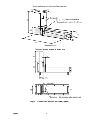 “Directrices Europeas para el Hormigón Autocompactante”
Compuerta
Obstáculos de barra
Separación entre barras 59 o 41 mm
Unidades en mm
Figura 1 – Montaje general de la caja en L
Espaciado + diámetro de una barra de armado
Compuerta
Figura 2 – Dimensiones y diseño típico de la caja en L
SCC 028 58
 