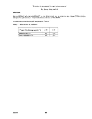 “Directrices Europeas para el Hormigón Autocompactante”
B.4 Anexo (informativo)
Precisión
La repetibilidad r y la reproducibilidad R se han determinado con un programa que incluye 11 laboratorios,
22 operarios y 2 replicas, e interpretado de acuerdo con la UNE 82009.
Los valores resultantes de r y R, se dan en la Tabla 1.
Tabla 1 – Resultados de precisión
Proporción de segregación % ≤ 20 > 20
Repetibilidad r % 3,7
Reproducibilidad R % 3,7 10,9
10,9
SCC 028 63
 