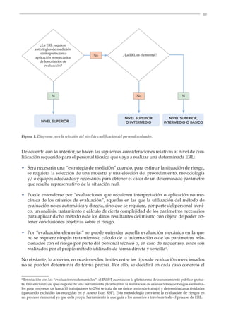 10
Figura 1. Diagrama para la selección del nivel de cualificación del personal evaluador.
De acuerdo con lo anterior, se hacen las siguientes consideraciones relativas al nivel de cua-
lificación requerido para el personal técnico que vaya a realizar una determinada ERL:
•	
Será necesaria una “estrategia de medición” cuando, para estimar la situación de riesgo,
se requiera la selección de una muestra y una elección del procedimiento, metodología
y/ o equipos adecuados y necesarios para obtener el valor de un determinado parámetro
que resulte representativo de la situación real.
•	
Puede entenderse por “evaluaciones que requieren interpretación o aplicación no me-
cánica de los criterios de evaluación”, aquellas en las que la utilización del método de
evaluación no es automática y directa, sino que se requiere, por parte del personal técni-
co, un análisis, tratamiento o cálculo de cierta complejidad de los parámetros necesarios
para aplicar dicho método o de los datos resultantes del mismo con objeto de poder ob-
tener conclusiones objetivas sobre el riesgo.
•	
Por “evaluación elemental” se puede entender aquella evaluación mecánica en la que
no se requiere ningún tratamiento o cálculo de la información o de los parámetros rela-
cionados con el riesgo por parte del personal técnico o, en caso de requerirse, estos son
realizados por el propio método utilizado de forma directa y sencilla2
.
2
En relación con las “evaluaciones elementales”, el INSST cuenta con la plataforma de asesoramiento público gratui-
ta, Prevencion10.es, que dispone de una herramienta para facilitar la realización de evaluaciones de riesgos elementa-
les para empresas de hasta 10 trabajadores (o 25 si se trata de un único centro de trabajo) y determinadas actividades
(quedando excluidas las recogidas en el Anexo I del RSP). Esta metodología convierte la evaluación de riesgos en
un proceso elemental ya que es la propia herramienta la que guía a los usuarios a través de todo el proceso de ERL.
No obstante, lo anterior, en ocasiones los límites entre los tipos de evaluación mencionados
no se pueden determinar de forma precisa. Por ello, se decidirá en cada caso concreto el
 