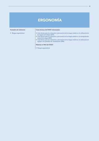 61
ERGONOMÍA
Normativa de referencia:
• Riesgos ergonómicos
Guías técnicas del INSST relacionadas:
• 
Guía técnica para la evaluación y prevención de los riesgos relativos a la utilización de
los lugares de trabajo (2015)
• 
Guía técnica para la evaluación y prevención de los riesgos relativos a la manipulación
manual de cargas (2009)
• 
Guía técnica para la evaluación y prevención de los riesgos relativos a la utilización de
equipos con pantallas de visualización (2006)
Materias en Web del INSST:
• Riesgos ergonómicos
 