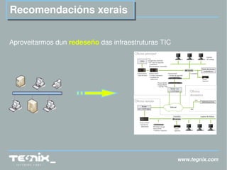 www.tegnix.com Recomendacións xerais Aproveitarmos dun  redeseño  das infraestruturas TIC 