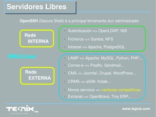 www.tegnix.com Servidores Libres OpenSSH  (Secure Shell) é a  principal ferramenta dun administrador GNU/Linux Extranet => OpenBravo, Tiny ERP... Rede INTERNA Rede EXTERNA Autenticación => OpenLDAP, NIS Ficheiros => Samba, NFS Intranet => Apache, PostgreSQL LAMP => Apache, MySQL, Python, PHP... CMS => Joomla!, Drupal, WordPress... Correo-e => Postfix, Sendmail... CRMS => eGW, Kolab... Novos servizos =>  vantaxes competitivas 