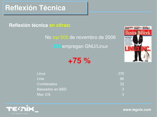 www.tegnix.com Reflexión técnica  en cifras :   No  top  500  de novembro de 2006 376  empregan GNU/Linux +75 % 