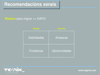 www.tegnix.com Recomendacións xerais R azóns  para migrar => DAFO 
