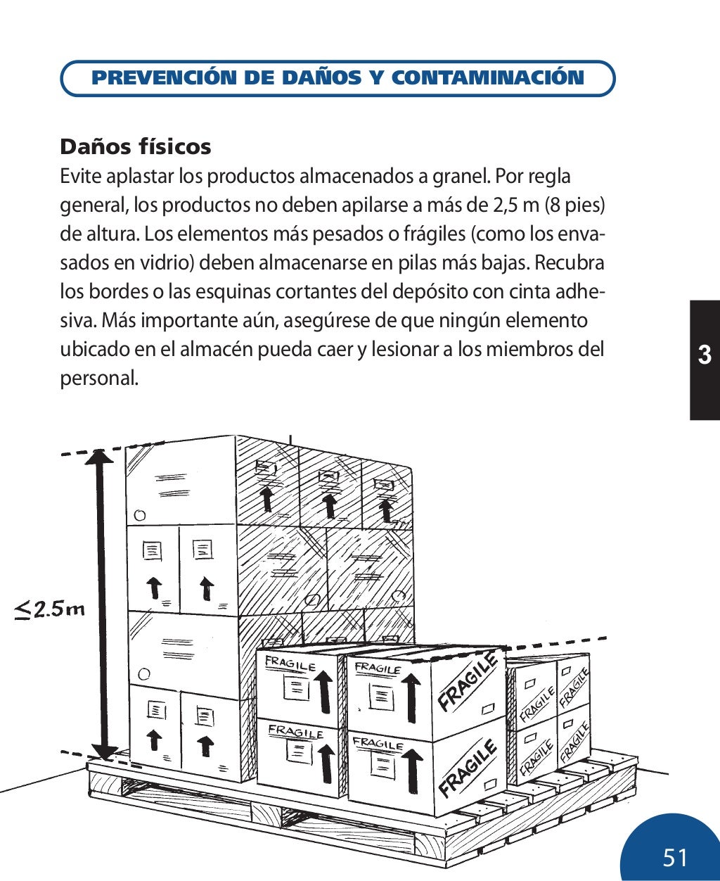 Directrices para el almacenamiento