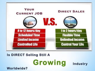 Is DIRECT Selling Still A
Growing Industry
Worldwide?
 
