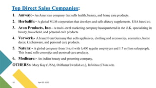 1. Amway:- An American company that sells health, beauty, and home care products.
2. Herbalife:- A global MLM-corporation that develops and sells dietary supplements. USA based co.
3. Avon Products, Inc:- A multi-level marketing company headquartered in the U.K. specializing in
beauty, household, and personal care products.
4. Vorwerk.- A brand from Germany that sells appliances, clothing and accessories, cosmetics, home
decor, kitchenware, and personal care products.
5. Natura:- A global company from Brazil with 6,400 regular employees and 1.7 million salespeople.
This brand sells cosmetics and personal care products.
6. Modicare:- An Indian beauty and grooming company.
OTHERS:- Mary Kay (USA), Oriflame(Swedish co.), Infinitus (China) etc.
10 April 30, 2022
Top Direct Sales Companies:
 