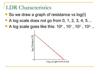 LDR Characteristics So we draw a graph of resistance vs log(I) A log scale does not go from 0, 1, 2, 3, 4, 5…  A log scale goes like this: 10 0  , 10 1  , 10 2  , 10 3,  .. 
