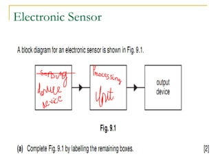 Electronic Sensor 