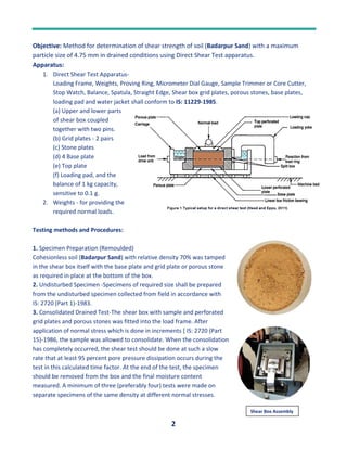 2
Objective: Method for determination of shear strength of soil (Badarpur Sand) with a maximum
particle size of 4.75 mm in drained conditions using Direct Shear Test apparatus.
Apparatus:
1. Direct Shear Test Apparatus-
Loading Frame, Weights, Proving Ring, Micrometer Dial Gauge, Sample Trimmer or Core Cutter,
Stop Watch, Balance, Spatula, Straight Edge, Shear box grid plates, porous stones, base plates,
loading pad and water jacket shall conform to IS: 11229-1985.
(a) Upper and lower parts
of shear box coupled
together with two pins.
(b) Grid plates - 2 pairs
(c) Stone plates
(d) 4 Base plate
(e) Top plate
(f) Loading pad, and the
balance of 1 kg capacity,
sensitive to 0.1 g.
2. Weights - for providing the
required normal loads.
Testing methods and Procedures:
1. Specimen Preparation (Remoulded)
Cohesionless soil (Badarpur Sand) with relative density 70% was tamped
in the shear box itself with the base plate and grid plate or porous stone
as required in place at the bottom of the box.
2. Undisturbed Specimen -Specimens of required size shall be prepared
from the undisturbed specimen collected from field in accordance with
IS: 2720 (Part 1)-1983.
3. Consolidated Drained Test-The shear box with sample and perforated
grid plates and porous stones was fitted into the load frame. After
application of normal stress which is done in increments [ IS: 2720 (Part
15)-1986, the sample was allowed to consolidate. When the consolidation
has completely occurred, the shear test should be done at such a slow
rate that at least 95 percent pore pressure dissipation occurs during the
test in this calculated time factor. At the end of the test, the specimen
should be removed from the box and the final moisture content
measured. A minimum of three (preferably four) tests were made on
separate specimens of the same density at different normal stresses.
Shear Box Assembly
 