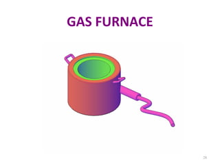 Direct smelting method | PPT