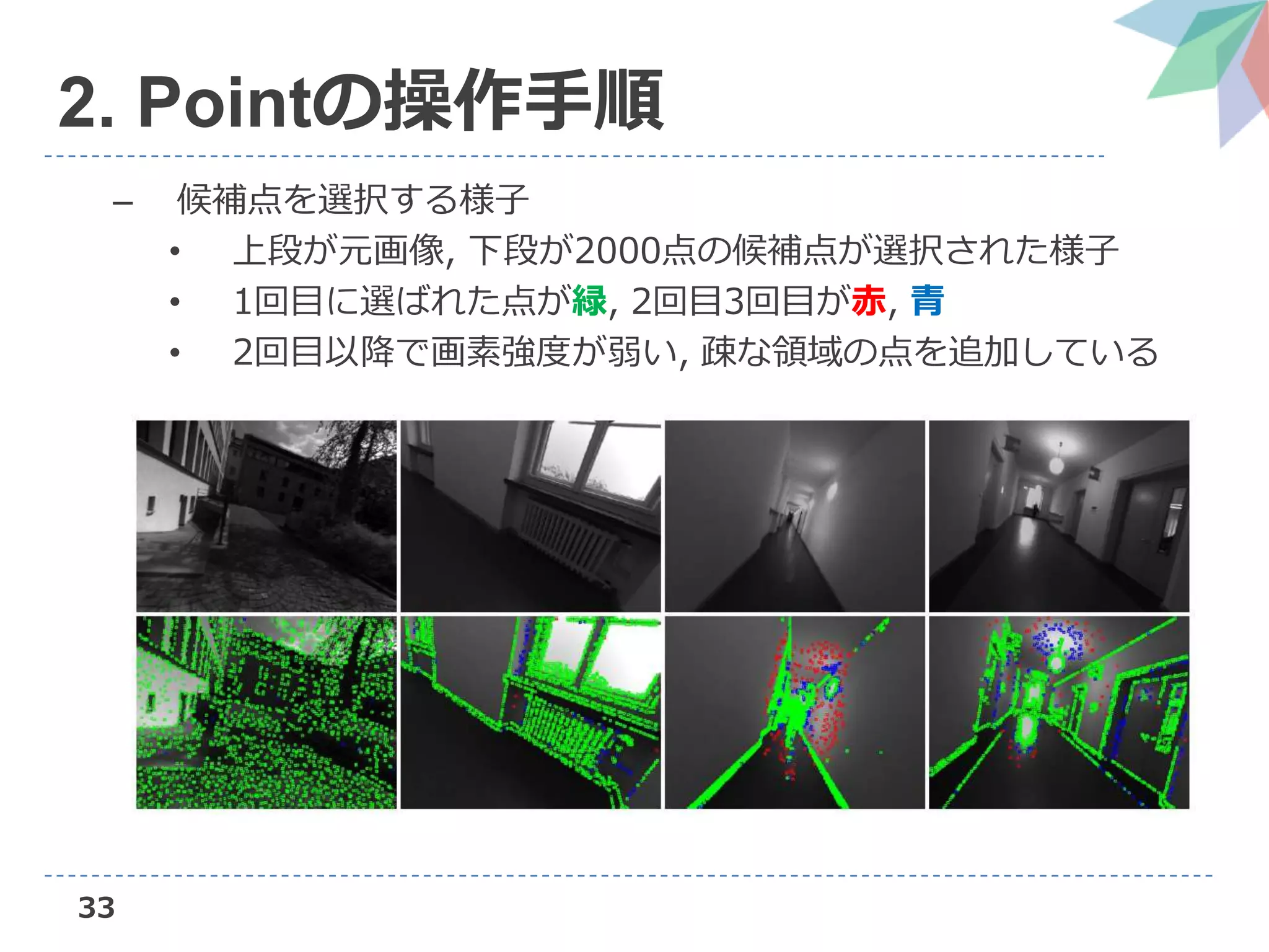 33
2. Pointの操作手順
– 候補点を選択する様子
• 上段が元画像, 下段が2000点の候補点が選択された様子
• 1回目に選ばれた点が緑, 2回目3回目が赤, 青
• 2回目以降で画素強度が弱い, 疎な領域の点を追加している
 