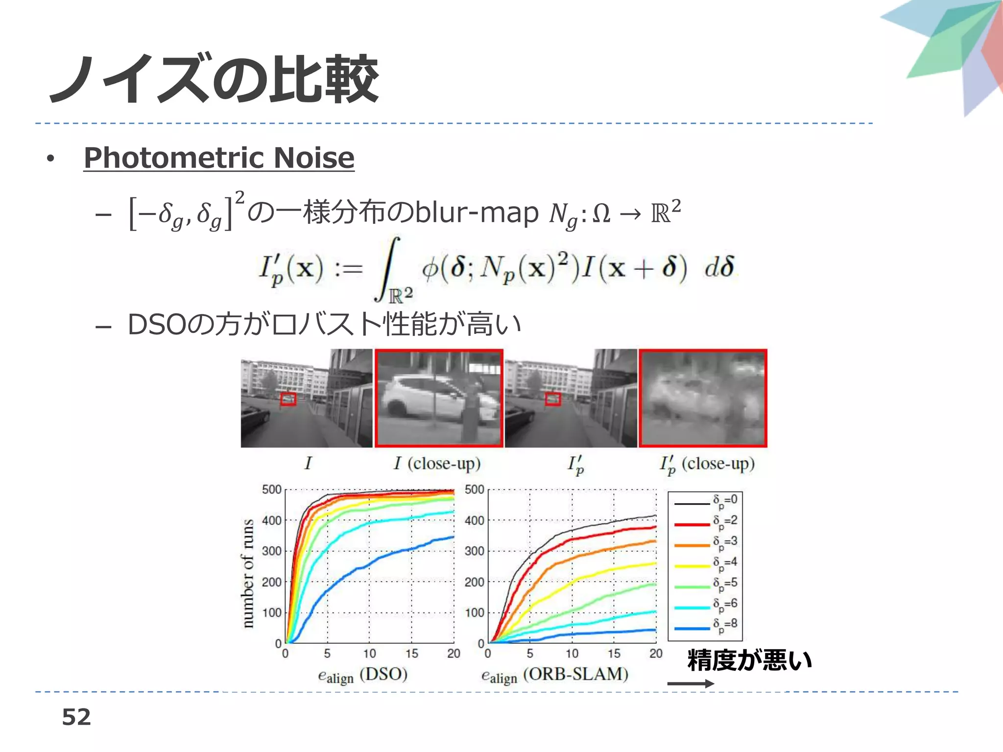 52
ノイズの比較
• Photometric Noise
– −𝛿 𝑔, 𝛿 𝑔
2
の一様分布のblur-map 𝑁𝑔: Ω → ℝ2
– DSOの方がロバスト性能が高い
精度が悪い
 