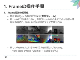 25
1. Frameの操作手順
1. Frame追跡の初期化
– 常に最大𝑁𝑓(= 7)個のKFを保持(参照フレーム)
– 新しいKFが作成されると, 参照フレーム中の全ての点が投影+僅
かに拡張され, semi-denseな深さマップが作られる
– 新しいFrameはこれらのKFだけを参照してTracking.
(Multi-scale Image Pyramid + 定速度モデル)
 