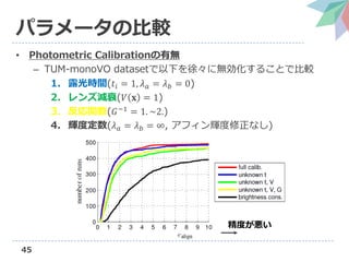 45
パラメータの比較
• Photometric Calibrationの有無
– TUM-monoVO datasetで以下を徐々に無効化することで比較
1. 露光時間(𝑡𝑖 = 1, 𝜆 𝑎 = 𝜆 𝑏 = 0)
2. レンズ減衰(𝑉 𝐱 = 1)
3. 反応関数(𝐺−1
= 1. ~2.)
4. 輝度定数(𝜆 𝑎 = 𝜆 𝑏 = ∞, アフィン輝度修正なし)
精度が悪い
 