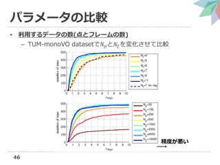 46
パラメータの比較
• 利用するデータの数(点とフレームの数)
– TUM-monoVO datasetで𝑁𝑝と𝑁𝑓を変化させて比較
精度が悪い
 