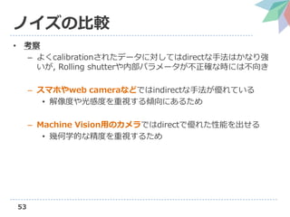 53
ノイズの比較
• 考察
– よくcalibrationされたデータに対してはdirectな手法はかなり強
いが, Rolling shutterや内部パラメータが不正確な時には不向き
– スマホやweb cameraなどではindirectな手法が優れている
• 解像度や光感度を重視する傾向にあるため
– Machine Vision用のカメラではdirectで優れた性能を出せる
• 幾何学的な精度を重視するため
 