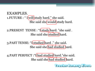 EXAMPLES.
1.FUTURE : “ I will study hard.” she said.
She said she would study hard.
2.PRESENT TENSE : “I study hard. ”she said .
She said she studied hard.
3.PAST TENSE: “I studied hard .’’ she said.
She said she had studied hard.
4.PAST PERFECT :“I had studied hard.”she said.
She said she had studied hard.
 