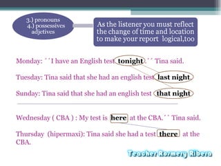 Monday: ´´I have an English test tonight .´´ Tina said.
Tuesday: Tina said that she had an english test last night.
Sunday: Tina said that she had an english test that night
Wednesday ( CBA ) : My test is here at the CBA.´´ Tina said.
Thursday (hipermaxi): Tina said she had a test there at the
CBA.
 