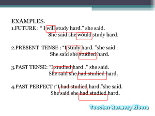 EXAMPLES.
1.FUTURE : “ I will study hard.” she said.
She said she would study hard.
2.PRESENT TENSE : “I study hard. ”she said .
She said she studied hard.
3.PAST TENSE: “I studied hard .’’ she said.
She said she had studied hard.
4.PAST PERFECT :“I had studied hard.”she said.
She said she had studied hard.
 