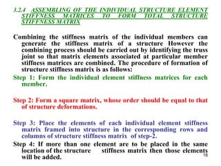Direct Stifness Method- Trusses updated.pptx