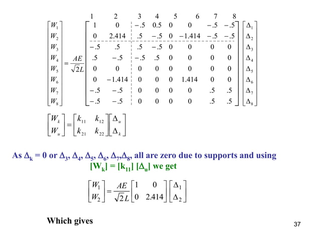 Direct Stifness Method- Trusses updated.pptx