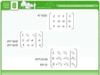F1 *(1/2) (F1*-3)+f2 (F1*-5)+f3 (F2*(-2/13)) (F3*-2) 