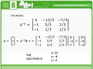 THE INVERSE x=  25 y= - 8 z=  -4 THE SOLUTION IS 