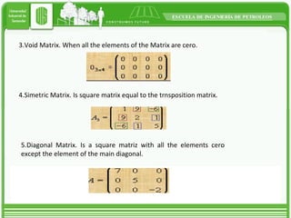 3.Void Matrix. When all the elements of the Matrix are cero. 4.Simetric Matrix. Is square matrix equal to the trnsposition matrix. 5.Diagonal Matrix. Is a square matriz with all the elements cero except the element of the main diagonal.  