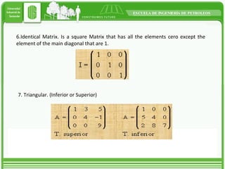 6.Identical Matrix. Is a square Matrix that has all the elements cero except the element of the main diagonal that are 1. 7. Triangular. (Inferior or Superior) 