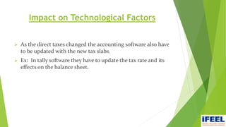 Impact on Technological Factors
 As the direct taxes changed the accounting software also have
to be updated with the new tax slabs.
 Ex: In tally software they have to update the tax rate and its
effects on the balance sheet.
 
