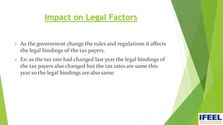 Impact on Legal Factors
 As the government change the rules and regulations it affects
the legal bindings of the tax payers.
 Ex: as the tax rate had changed last year the legal bindings of
the tax payers also changed but the tax rates are same this
year so the legal bindings are also same.
 